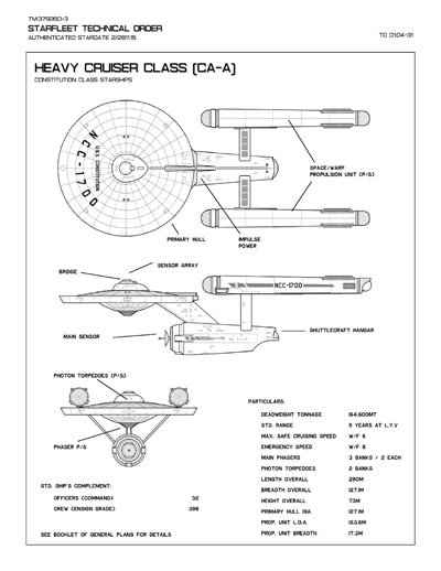 Star Fleet Ships of the FASA Role-Playing Game (Datapack 01)