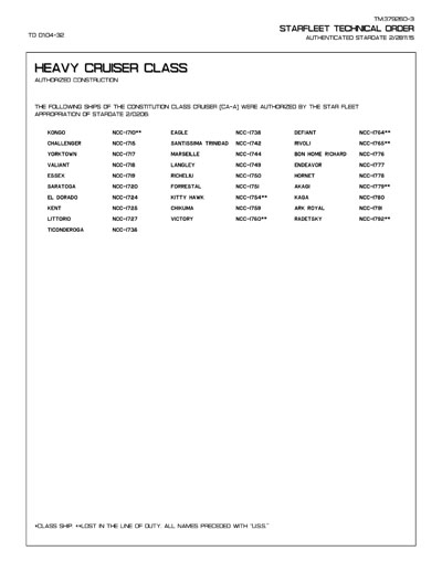 Star Fleet Ships of the FASA Role-Playing Game (Datapack 01)