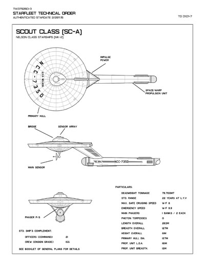 Star Fleet Ships of the FASA Role-Playing Game (Datapack 01)