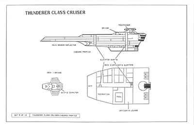 Stephen Arenburg's Romulan Ship History