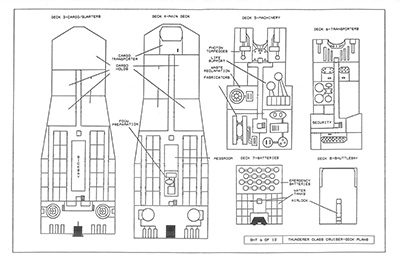 Stephen Arenburg's Romulan Ship History