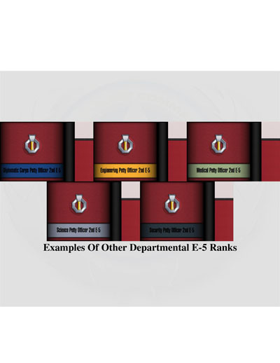 Starfleet Rank Identification and Rate Requirements Recognition Manual