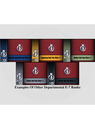 Starfleet Rank Identification and Rate Requirements Recognition Manual