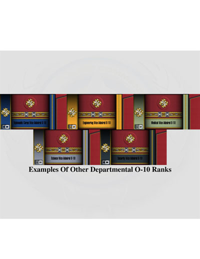 Starfleet Rank Identification and Rate Requirements Recognition Manual