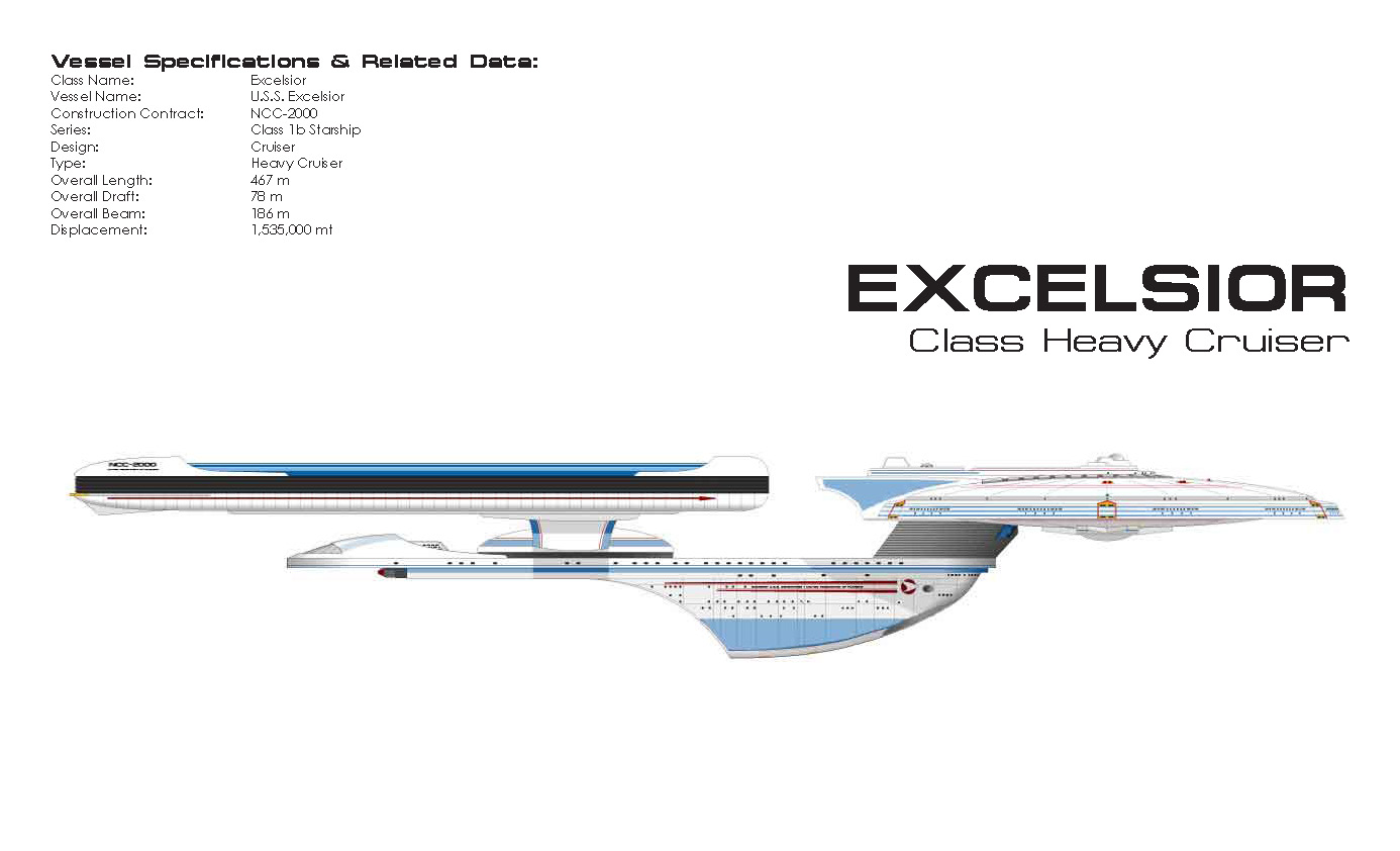 Star Trek Blueprints Star Fleet Review Current Starship Classes In Service