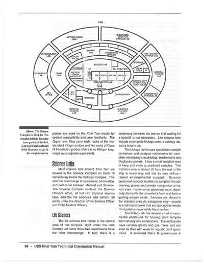 USS Khai Tam Technical Orientation Manual