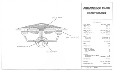 Ambassador Class Heavy Cruiser - General Plans
