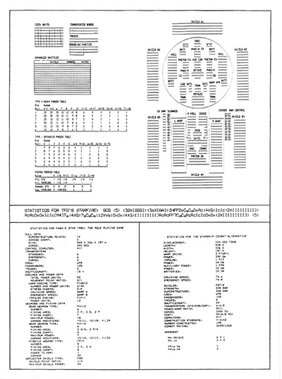 Ambassador Class Heavy Cruiser - General Plans