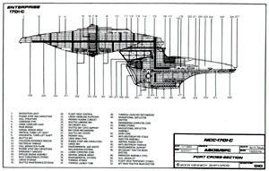 Ambassador Class Starship U.S.S. Enterprise NCC-1701-C