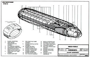 Ambassador Class Starship U.S.S. Enterprise NCC-1701-C