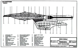 Ambassador Class Starship U.S.S. Enterprise NCC-1701-C