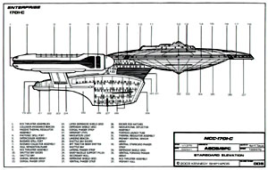 Ambassador Class Starship U.S.S. Enterprise NCC-1701-C