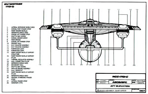 Ambassador Class Starship U.S.S. Enterprise NCC-1701-C