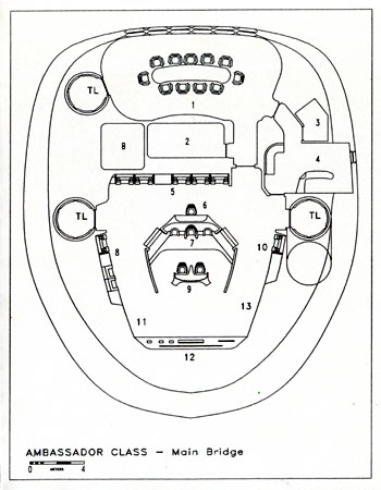 Ambassador Class Starship - U.S.S. Churchill NCC-41056
