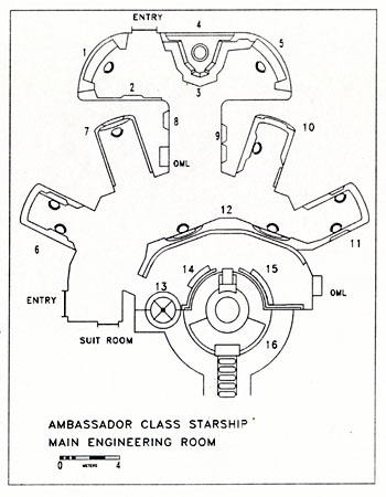Ambassador Class Starship - U.S.S. Churchill NCC-41056