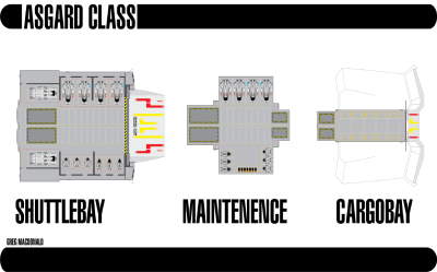 U.S.S. McCulley NCC-1890 - McCulley Class I Science Cruiser