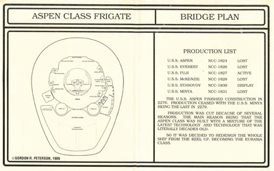 Aspen Class Frigate
