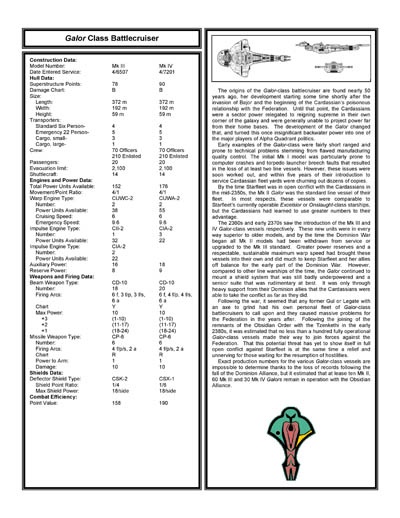 Cardassian Ship Recognition Manual - 2386 Edition