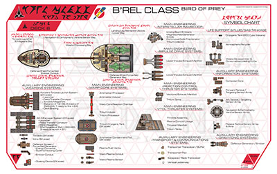 Cydonia 6 Ink Blueprints - Klingon B'Rel Class Bird of Prey