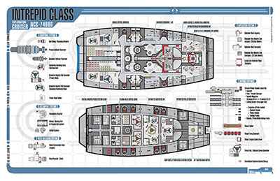 Cydonia 6 Ink Blueprints - Intrepid Class Exploration Cruiser - NCC-74600
