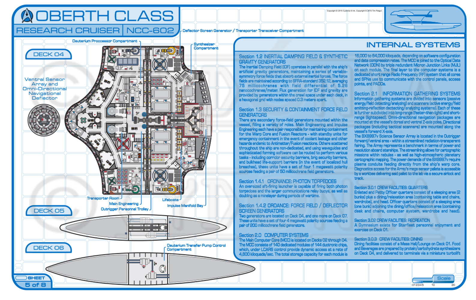 蒸気宇宙船ページ Cydonia 6 Ink Blueprints - Oberth Class Research Cruiser - NCC-602