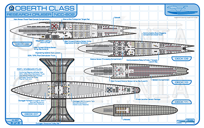 Cydonia 6 Ink Blueprints - Oberth Class Research Cruiser - NCC-602