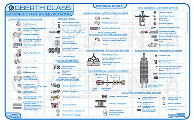 Cydonia 6 Ink Blueprints - Oberth Class Research Cruiser - NCC-602