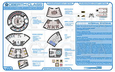 Cydonia 6 Ink Blueprints - Oberth Class Research Cruiser - NCC-602