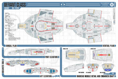 Cydonia-6 Starship Posters