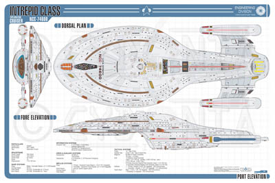 Cydonia-6 Starship Posters