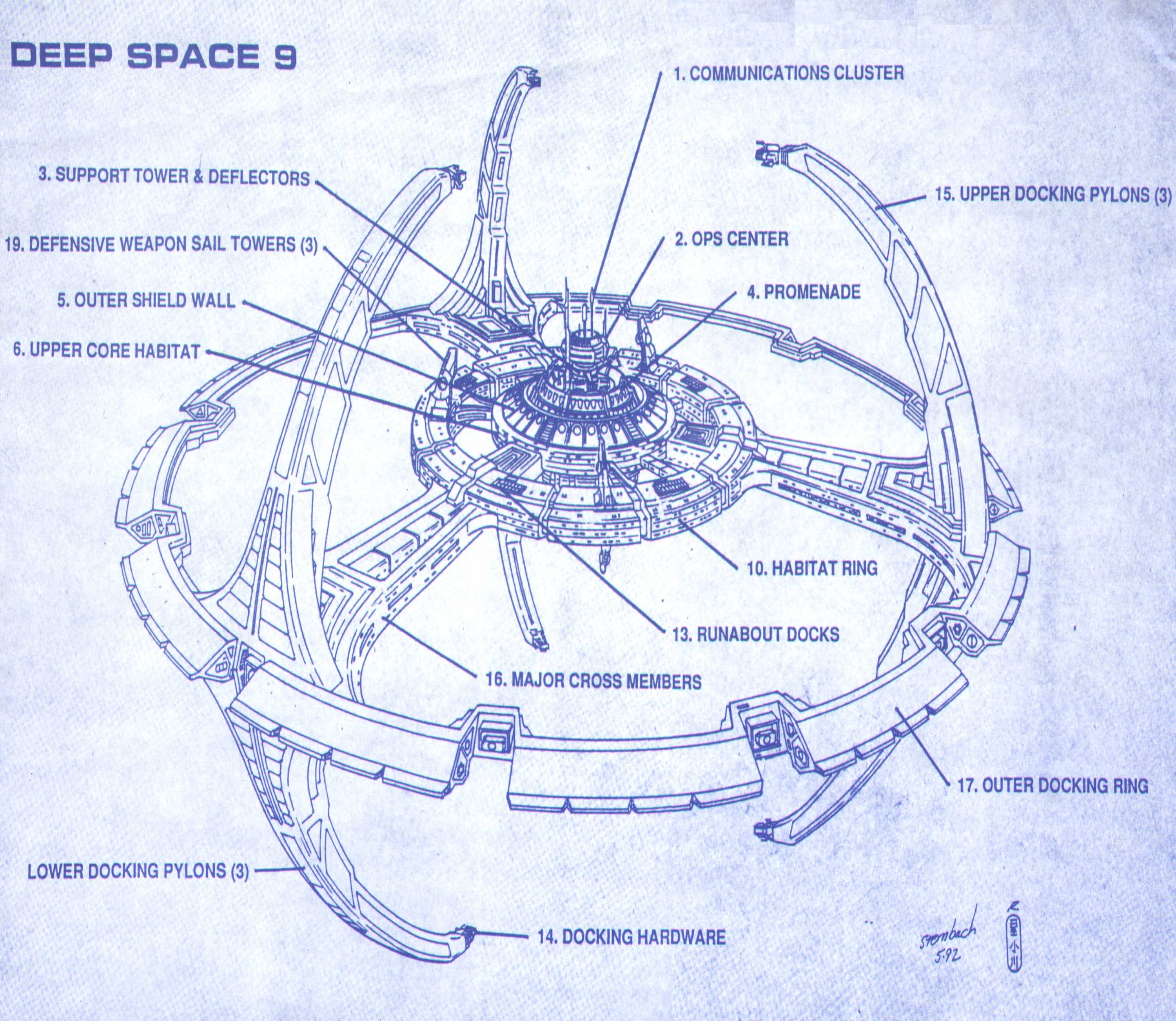 Star Trek Blueprints Deep Space Nine Concept Drawings