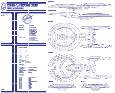 U.S.S. Odyssey NCC-71832-B
