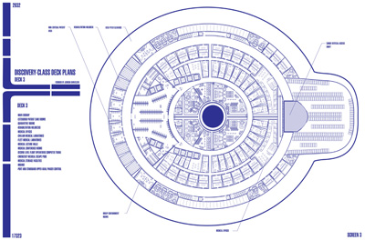 U.S.S. Odyssey NCC-71832-B