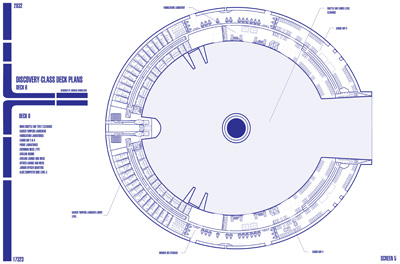 U.S.S. Odyssey NCC-71832-B