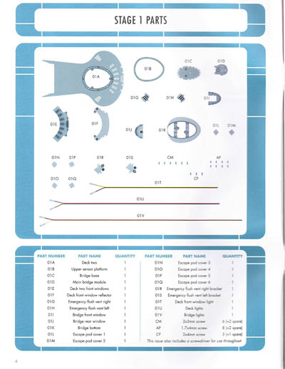 Build the U.S.S. Enterprise NCC-1701-D Instruction Manual #1