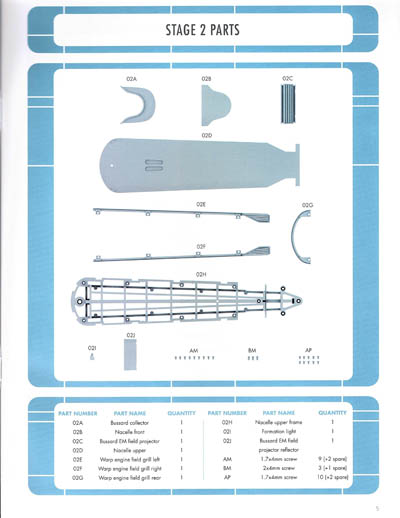 Build the U.S.S. Enterprise NCC-1701-D Instruction Manual #1