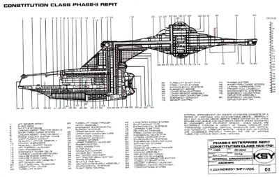 U.S.S. Enterprise NCC-1701 Phase II Refit Program