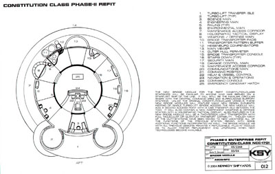 U.S.S. Enterprise NCC-1701 Phase II Refit Program