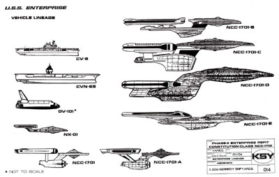 U.S.S. Enterprise NCC-1701 Phase II Refit Program