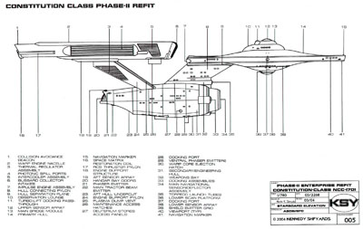 U.S.S. Enterprise NCC-1701 Phase II Refit Program