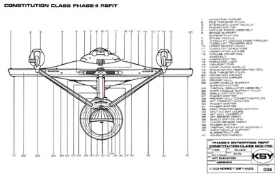 U.S.S. Enterprise NCC-1701 Phase II Refit Program