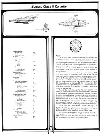 FASA Federation Ship Recognition Manual