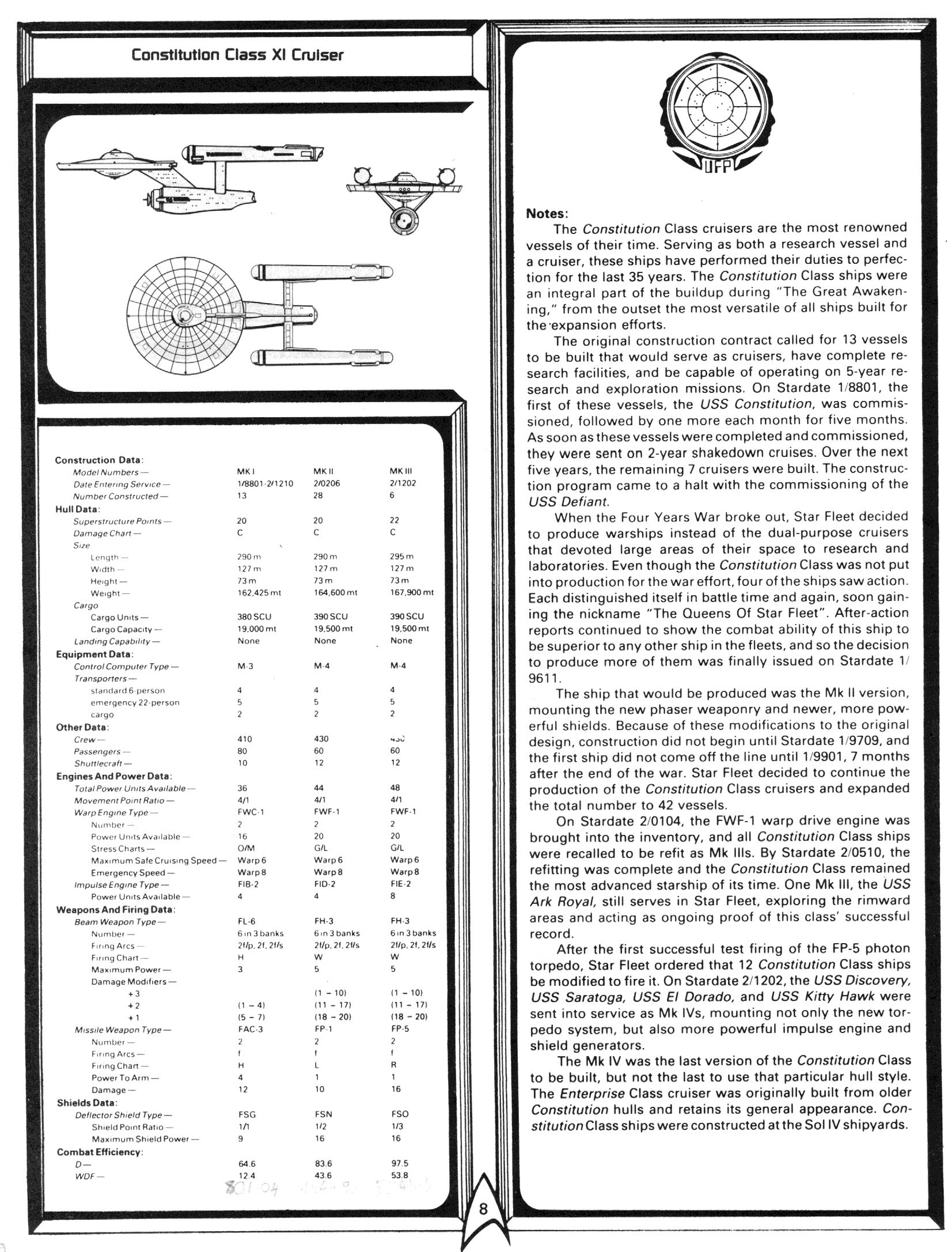 Star Trek Blueprints: FASA Federation Ship Recognition Manual - Volumes