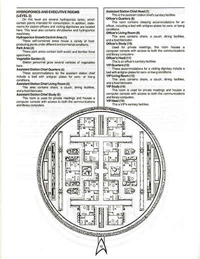 FASA Regula-1 Orbital Station Deckplans