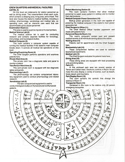 FASA Regula-1 Orbital Station Deckplans