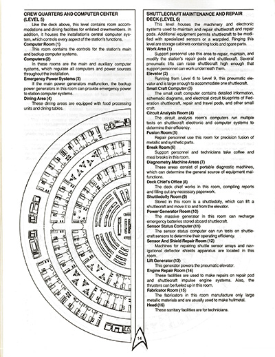 FASA Regula-1 Orbital Station Deckplans
