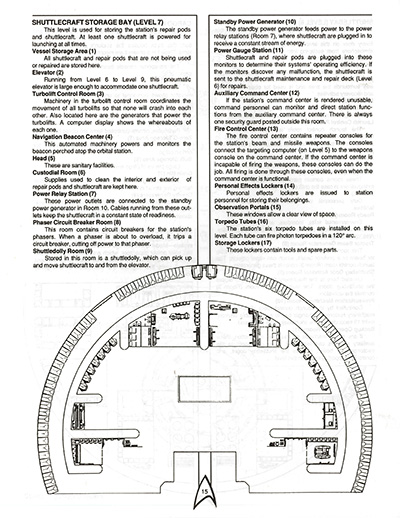 FASA Regula-1 Orbital Station Deckplans