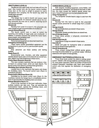 FASA Regula-1 Orbital Station Deckplans