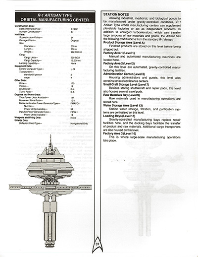 FASA Regula-1 Orbital Station Deckplans