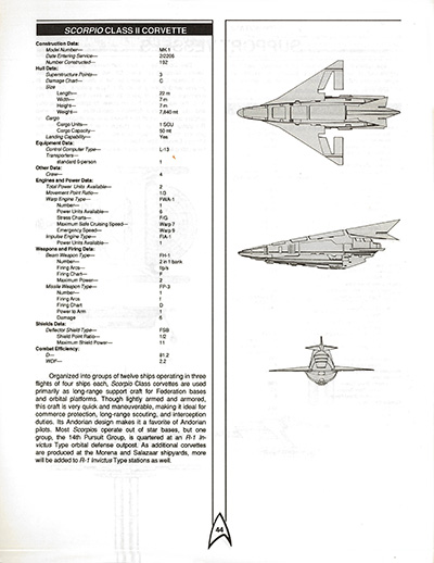 FASA Regula-1 Orbital Station Deckplans